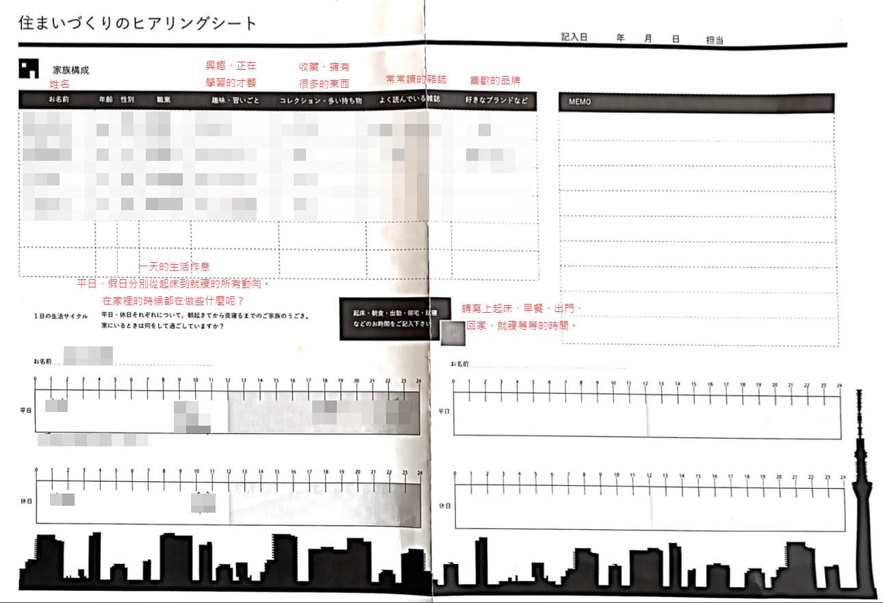 建築師給我們的第一回回家功課 -對家的期望和想像(附中譯)